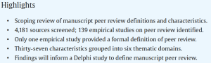 scoping revieuw on peer review